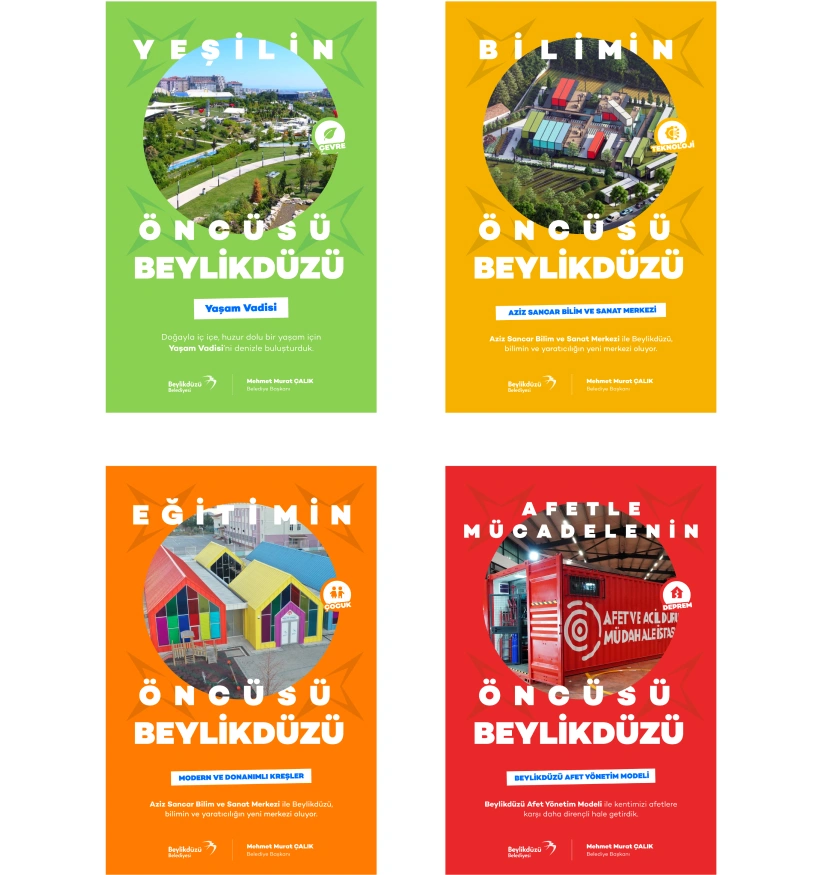 Beylikduzu Municipality Service Analytics
