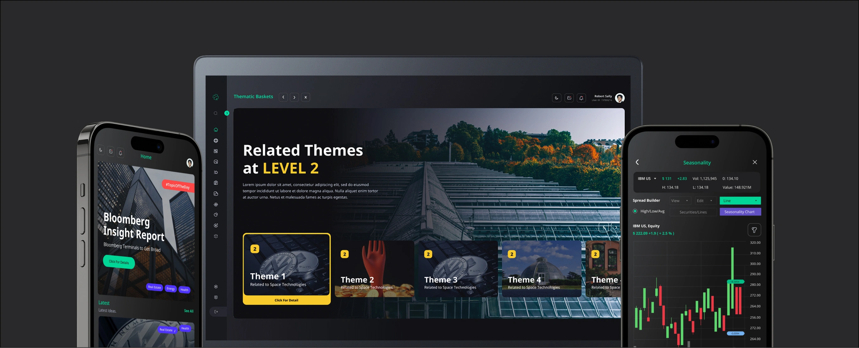 CloverLabs Platform Interface