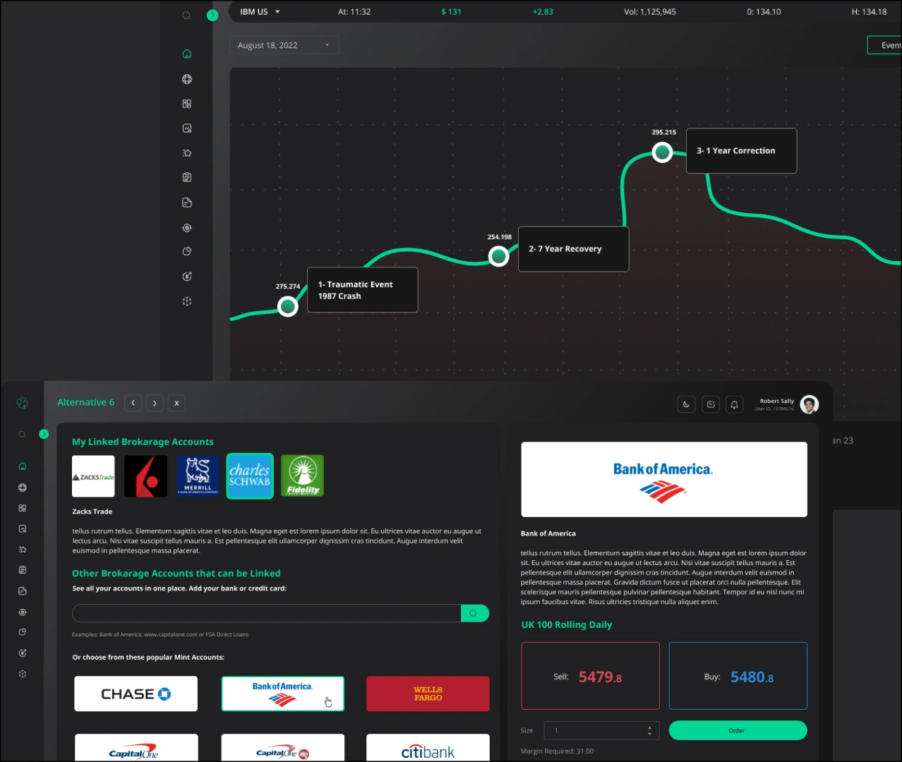 Platform Analytics