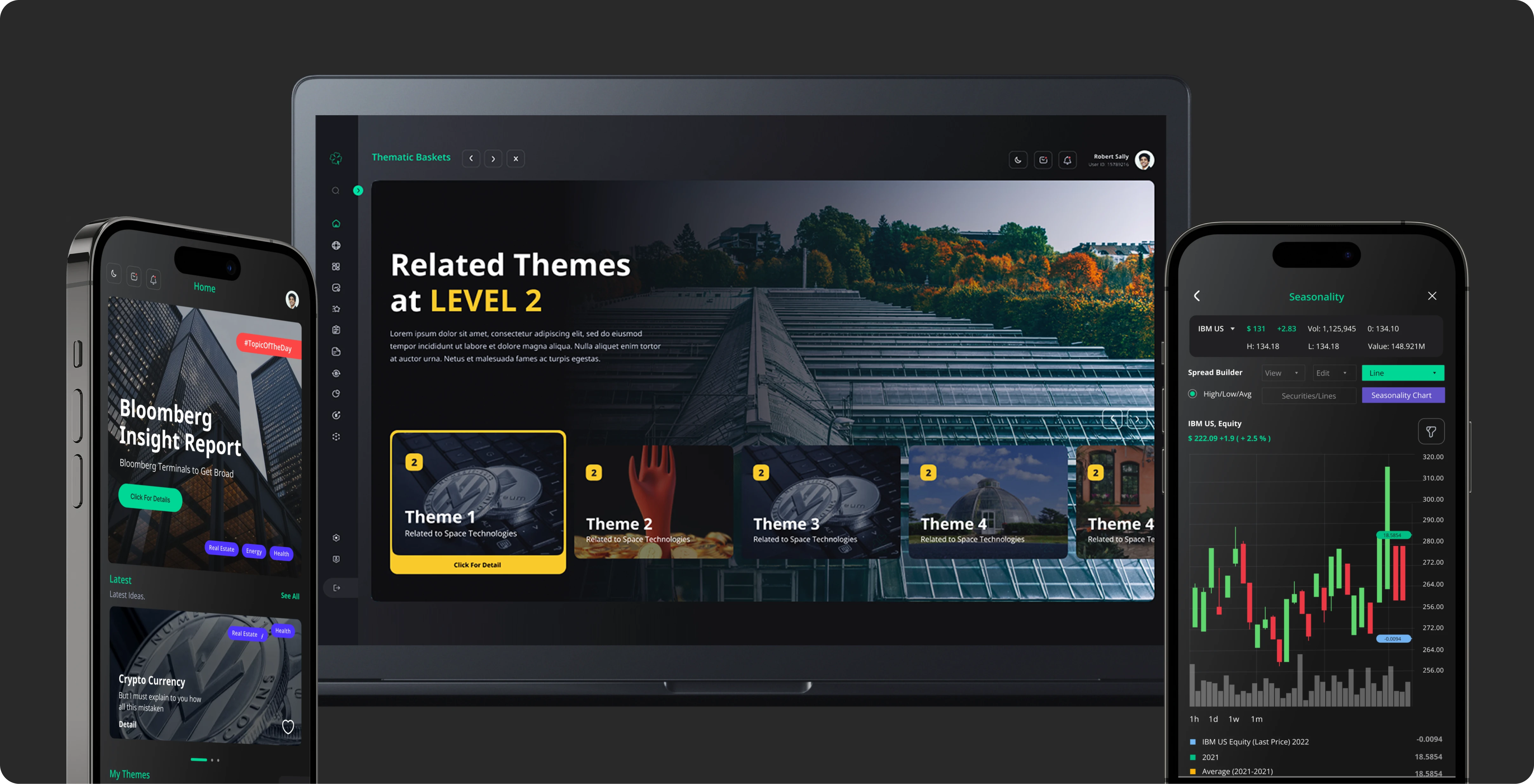 CloverLabs Project Image