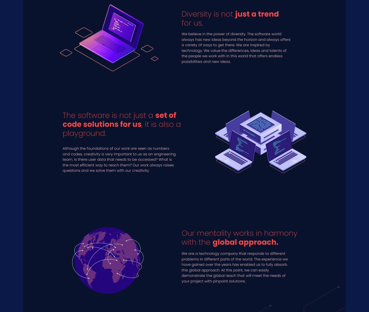 Brand Identity Elements