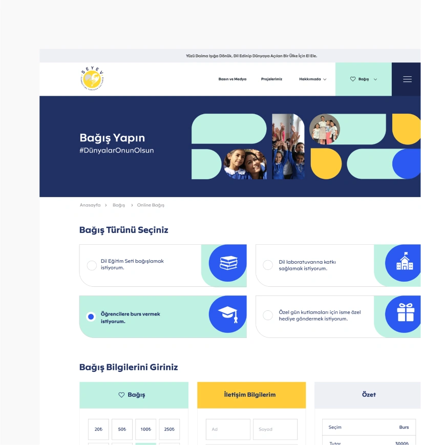 Student Engagement Metrics